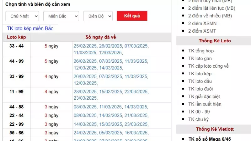 Hướng dẫn thực hiện TK loto kép I88bet