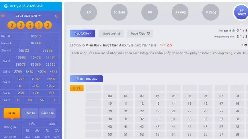 Tham gia đặt các kiểu cược xổ số miền Bắc I88bet